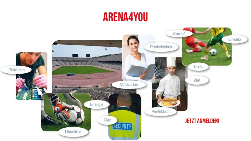 Arena4You Arena4You