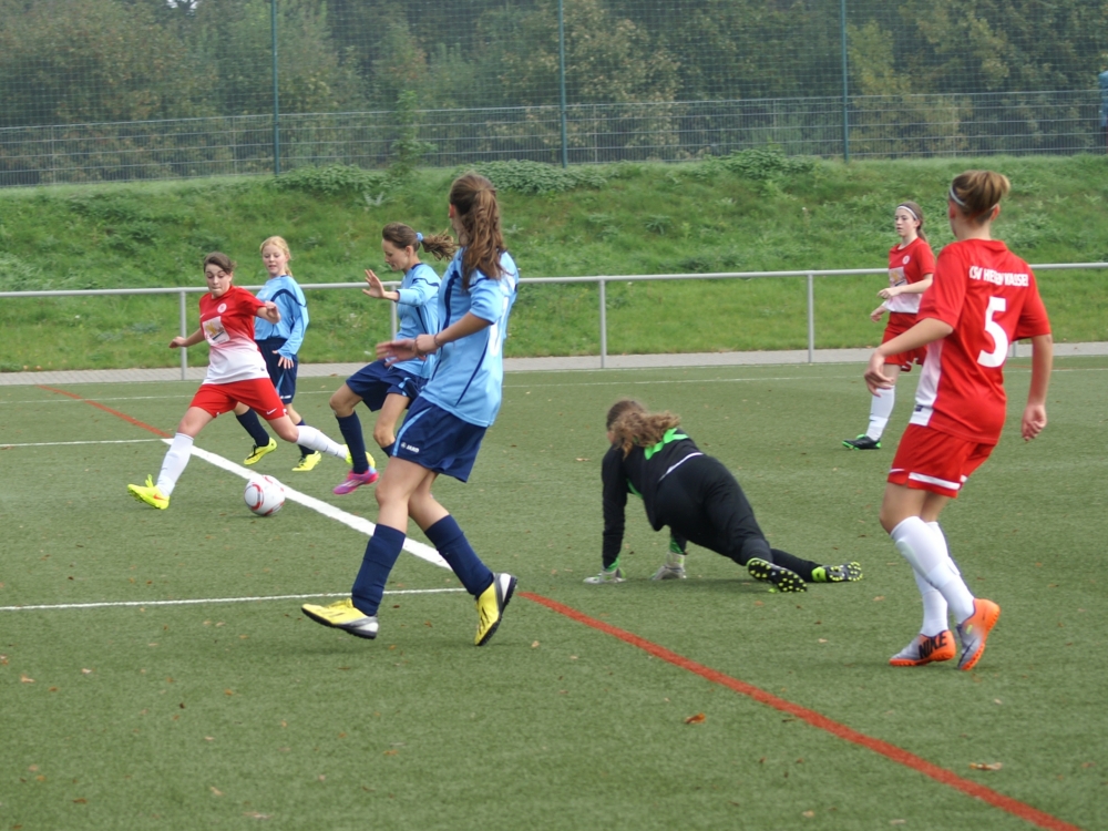 KSV C-Mädchen - SG Bornheim/GW  7:0