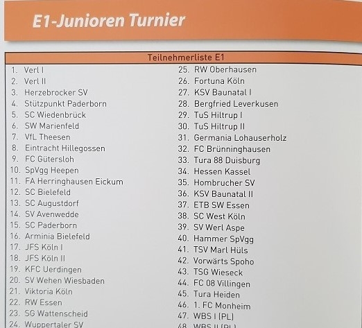 U11 Turnier Verl