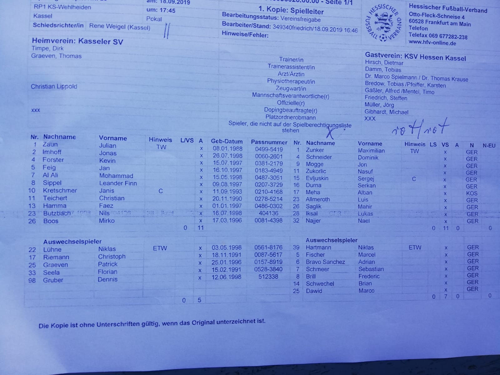 Kasseler SV, KSV Hessen Kassel, Aufstellungen