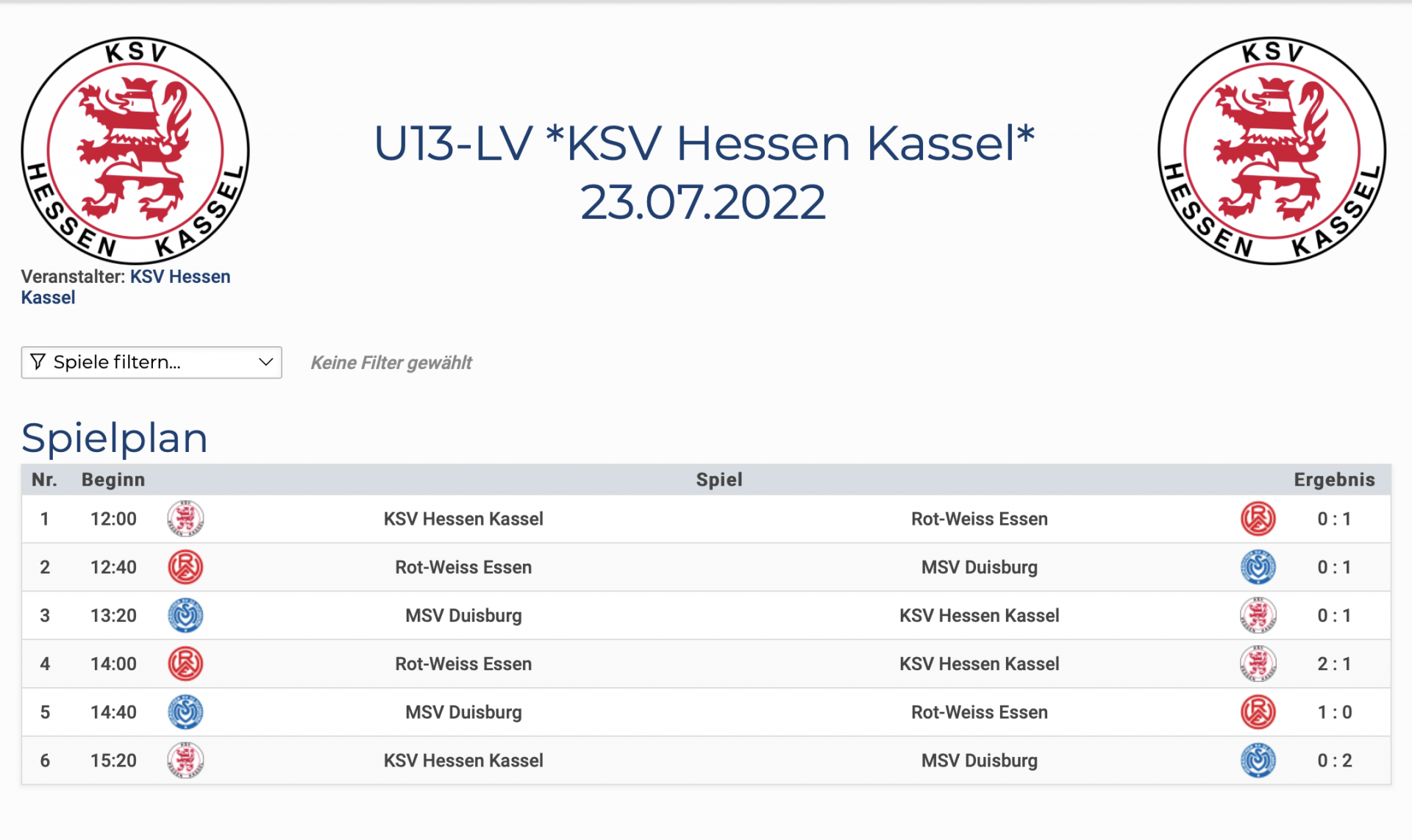 U13 eigener Leistungsvergleich 23072022