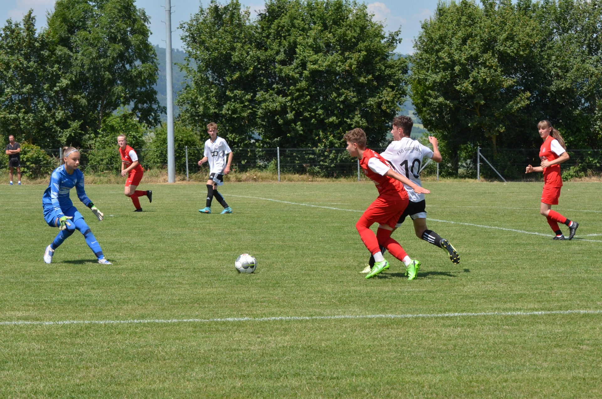 FSG Gudensberg (C-Junioren) - KSV Hessen Kassel
